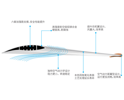 3.jpg undefined