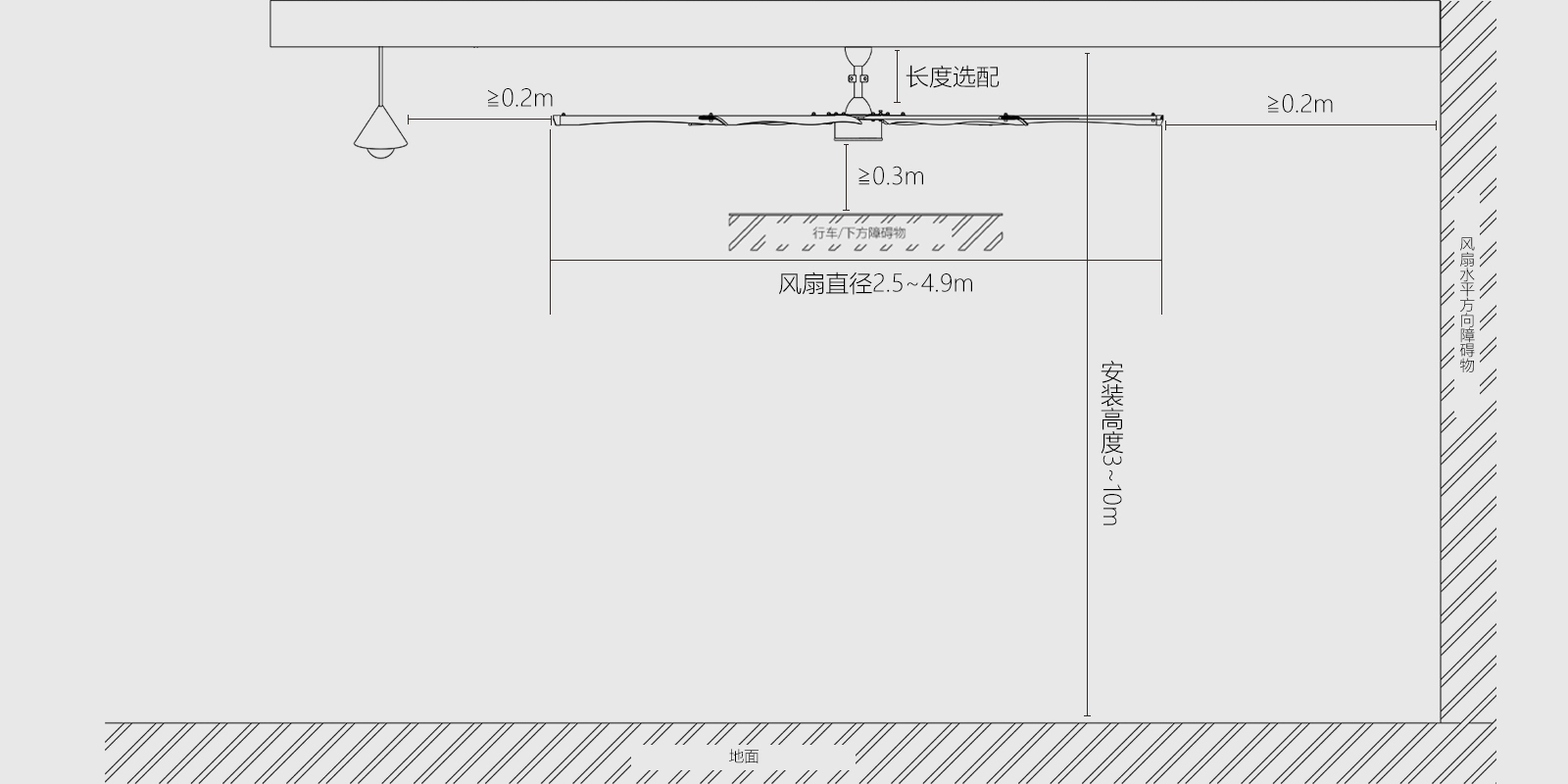安裝圖2025.jpg undefined